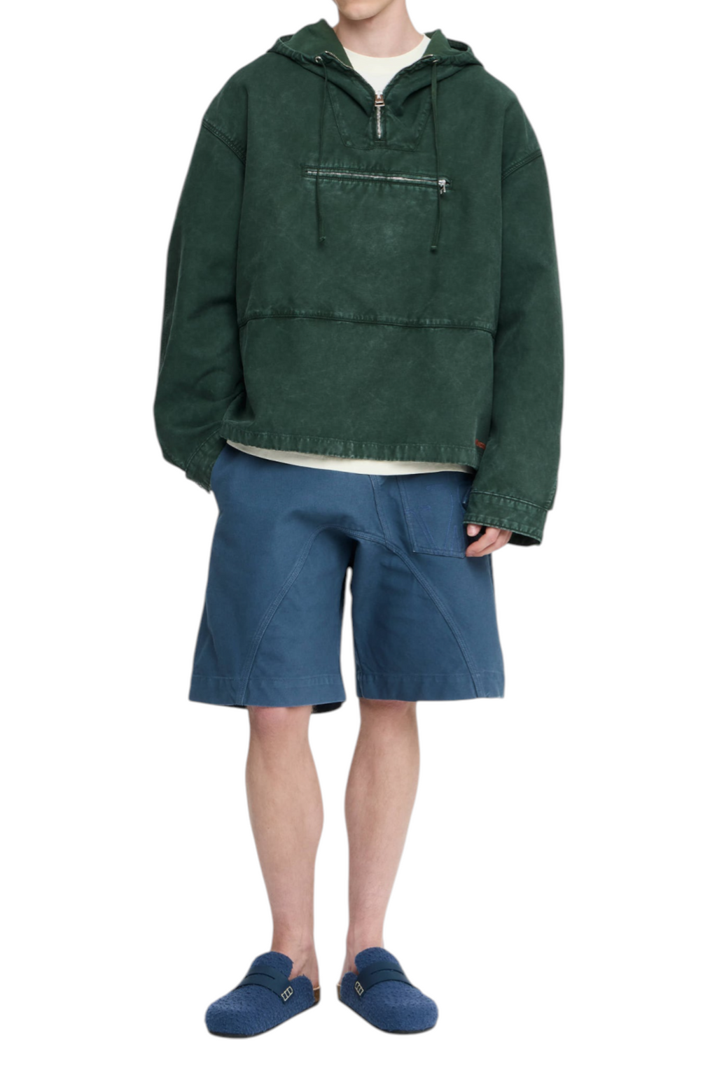 JW Anderson Garment Dye Anorak
